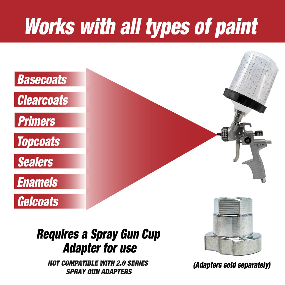 PPS CUPS Disposable Paint Spray Gun Cup Liners and Lid System (125 Mic) 50pack
