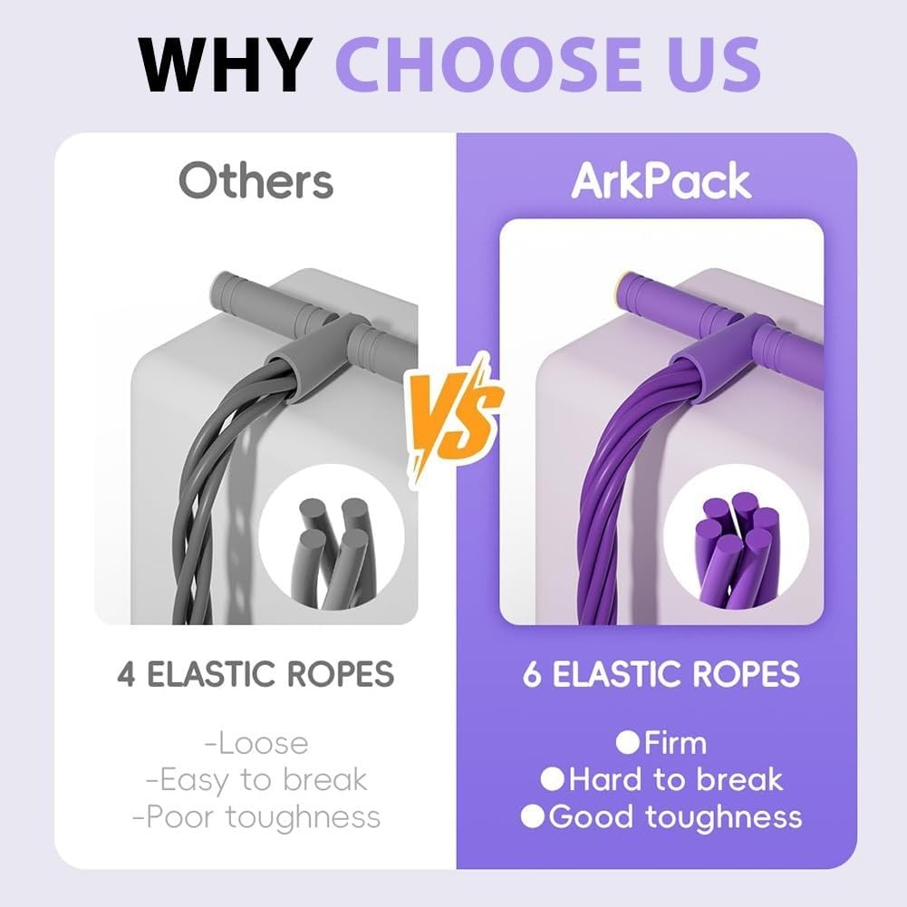 6 Tube Pedal Resistance Band Device,Foot Pedal Resistance Band with Handle Women