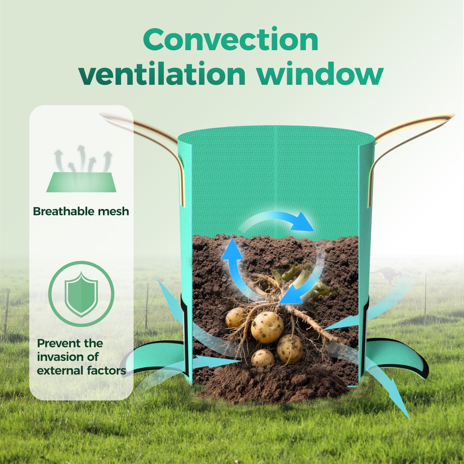 SPONDWILD 4 Pack 15 Gallon Potato Grow Bags, PE Garden 15 gallon, Green