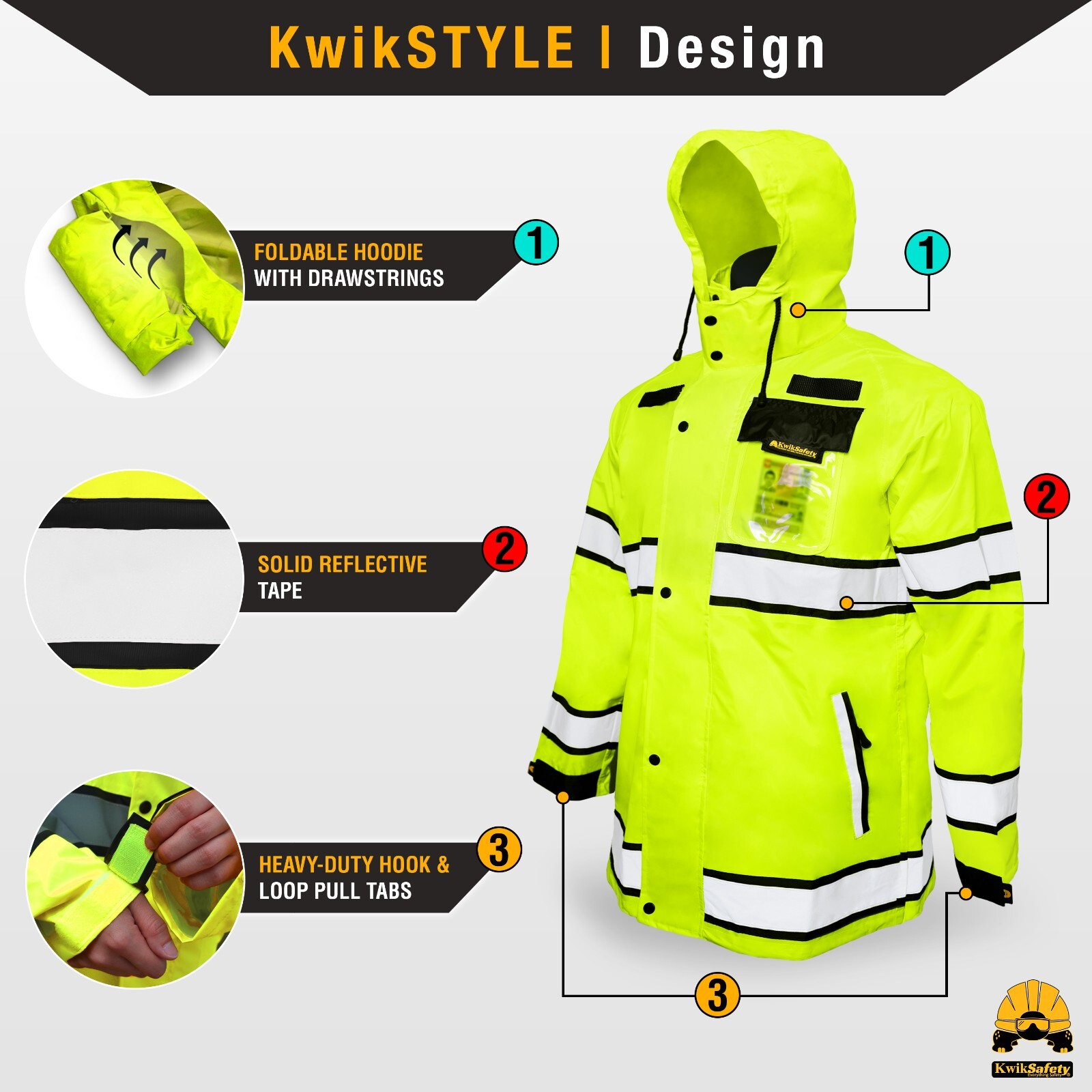 KwikSafety TORRENT Class 3 Safety Rain Jacket | Class 3 ANSI OSHA Rain Gear