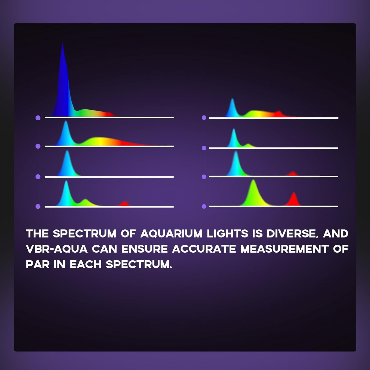 VBR-Aqua IP68 PAR Meter for Aquarium,Reef.R,G,B PAR Seperately.with a 3FT Rod