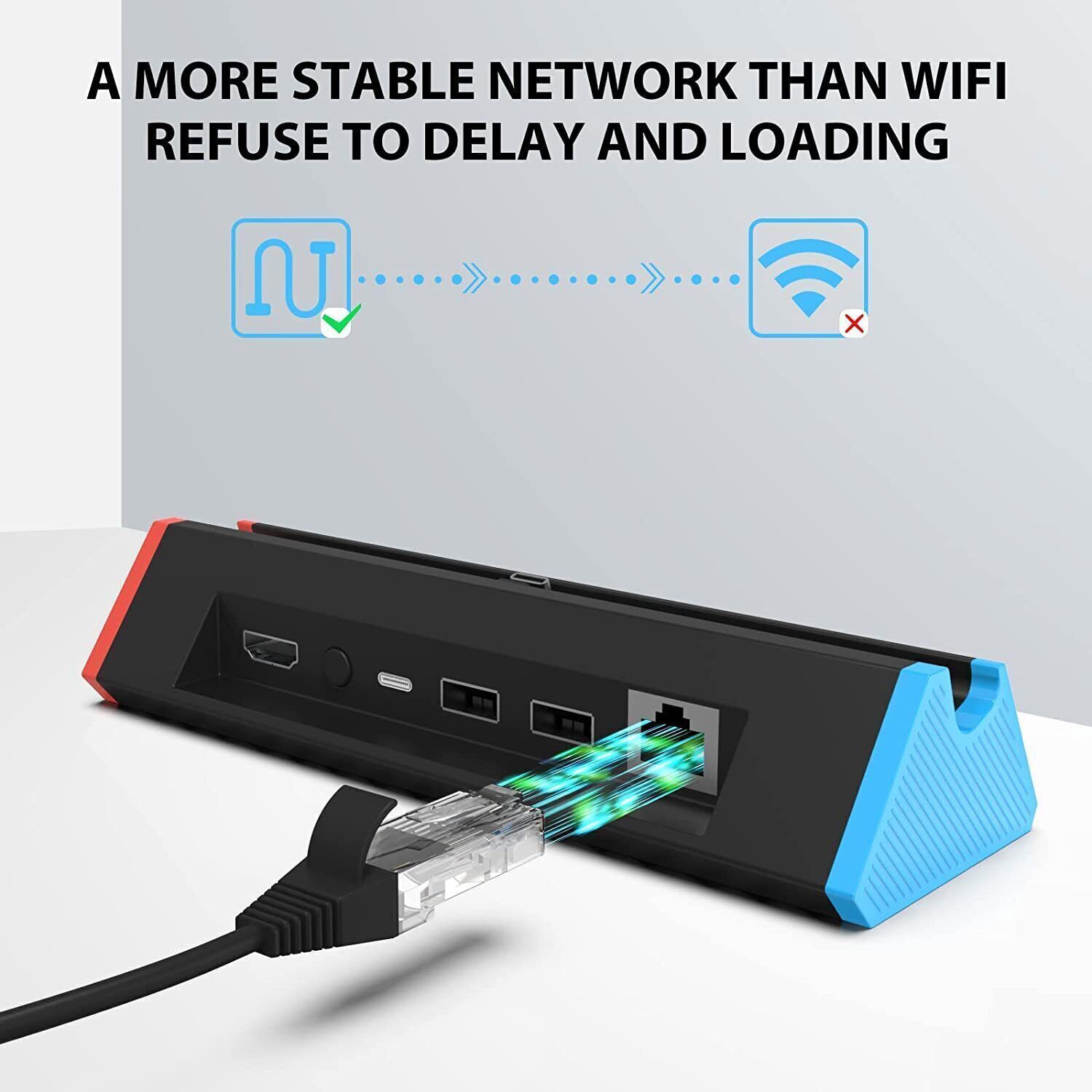 SIWIQU TV Docking Station For Nintendo Switch/OLED 4K HDMI Adapter Charger