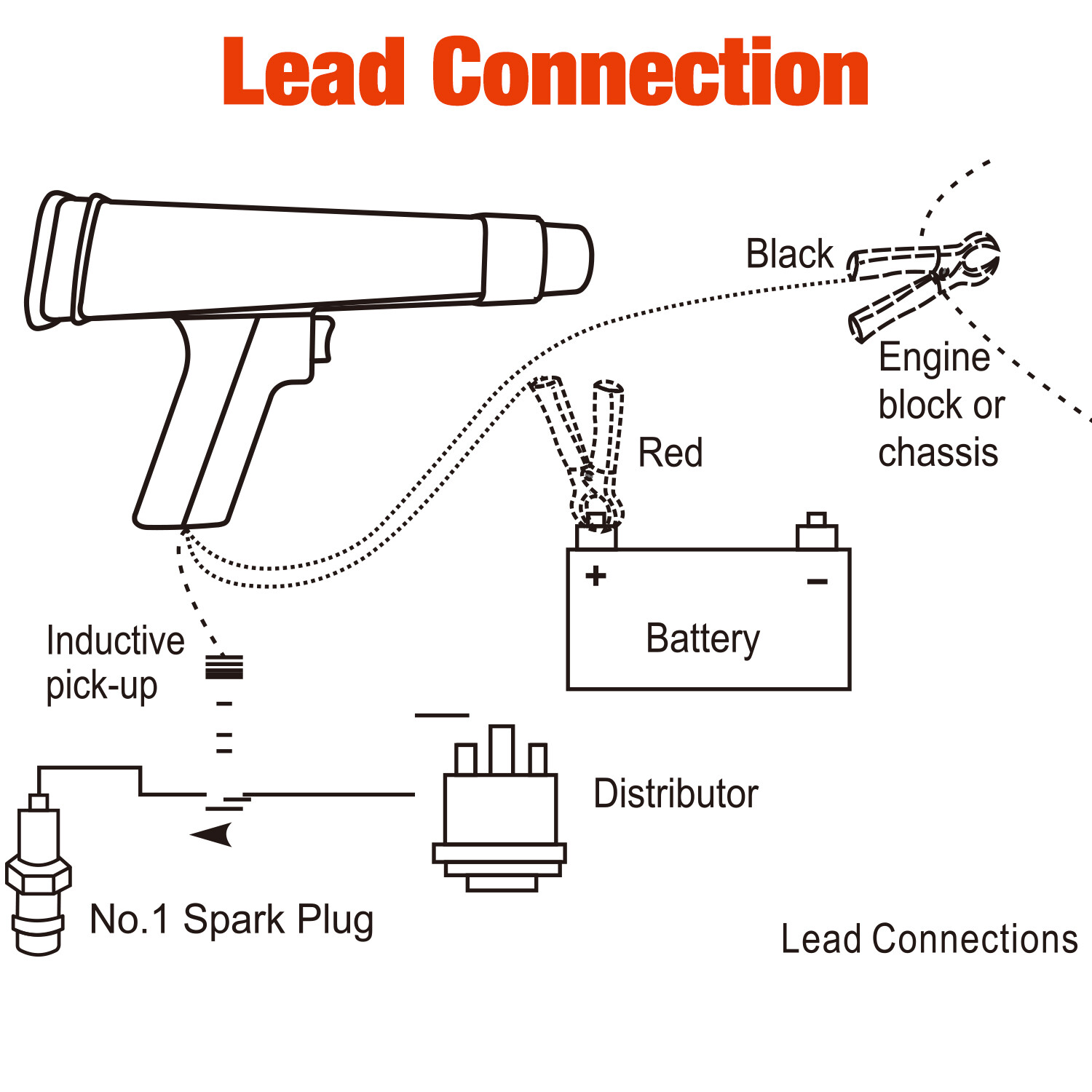Digital Timing Light Automotive Gun Inductive Ignition Stroke Petrol Engine Car