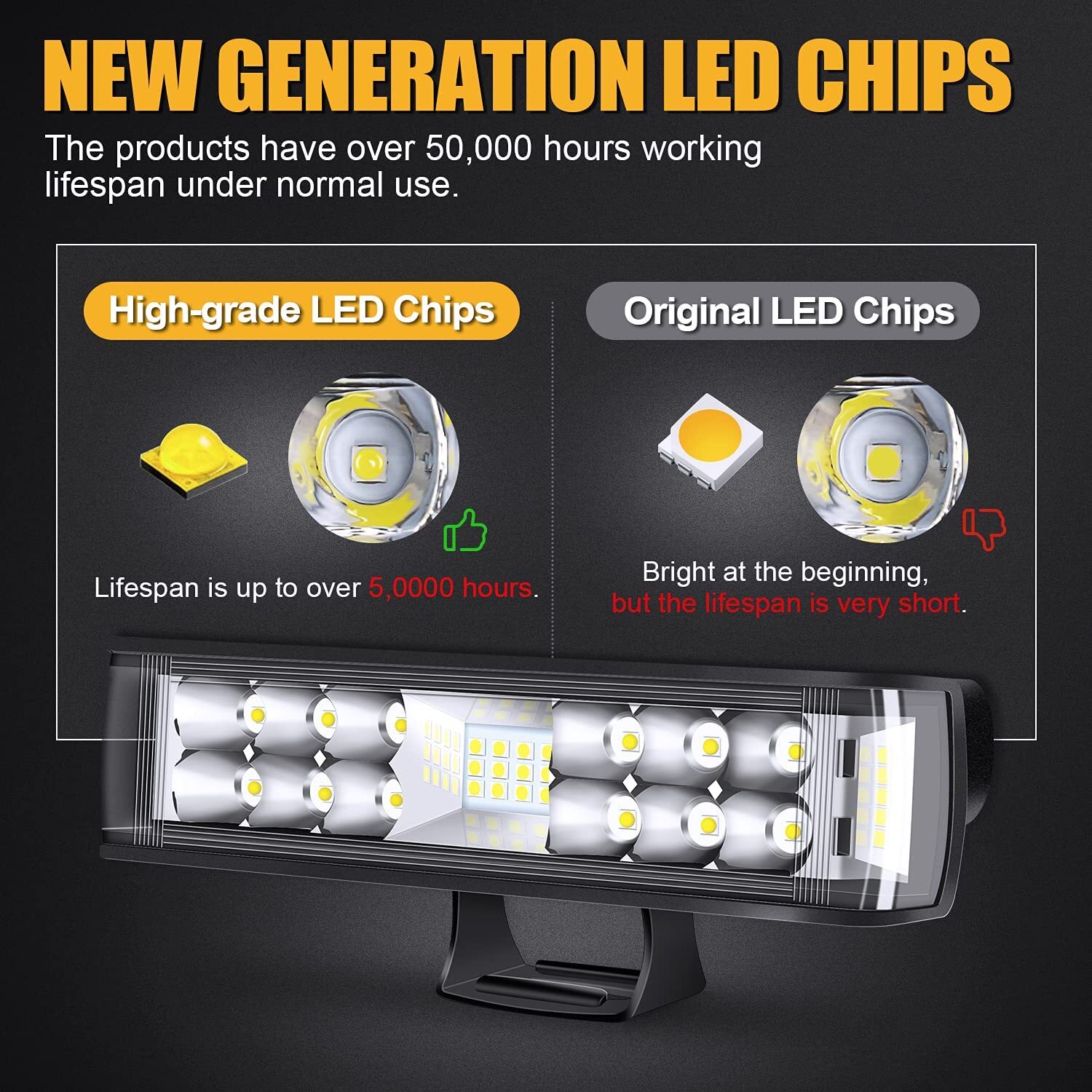 10000Lm Super Bright 6inch Spreader Deck Led Marine Lights (Set of 2) Boat Light