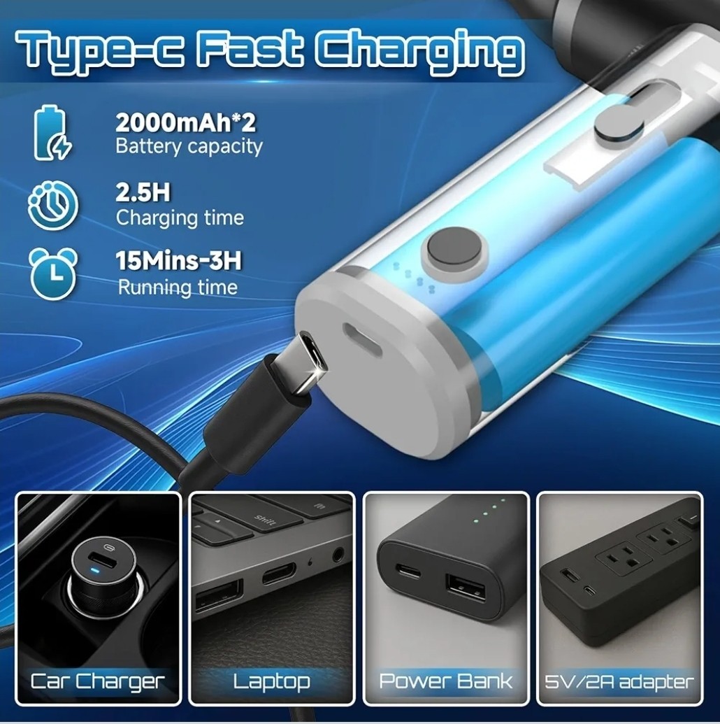 Compressed Air Duster & Vacuum Cleaner 4-in-1, 150,000RPM Powerful Electric (NEW