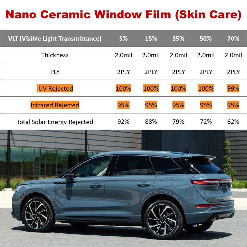 Premium Nano Ceramic Window Film 15% VLT 40" x 60' ft Tint Roll Car Home Glass