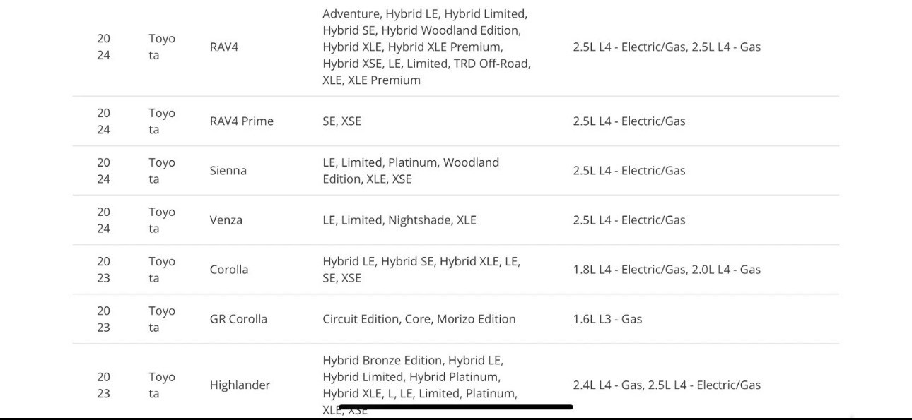 Toyota Corolla Highlander Prius RAV4 Cabin Air Filter 87139-58010