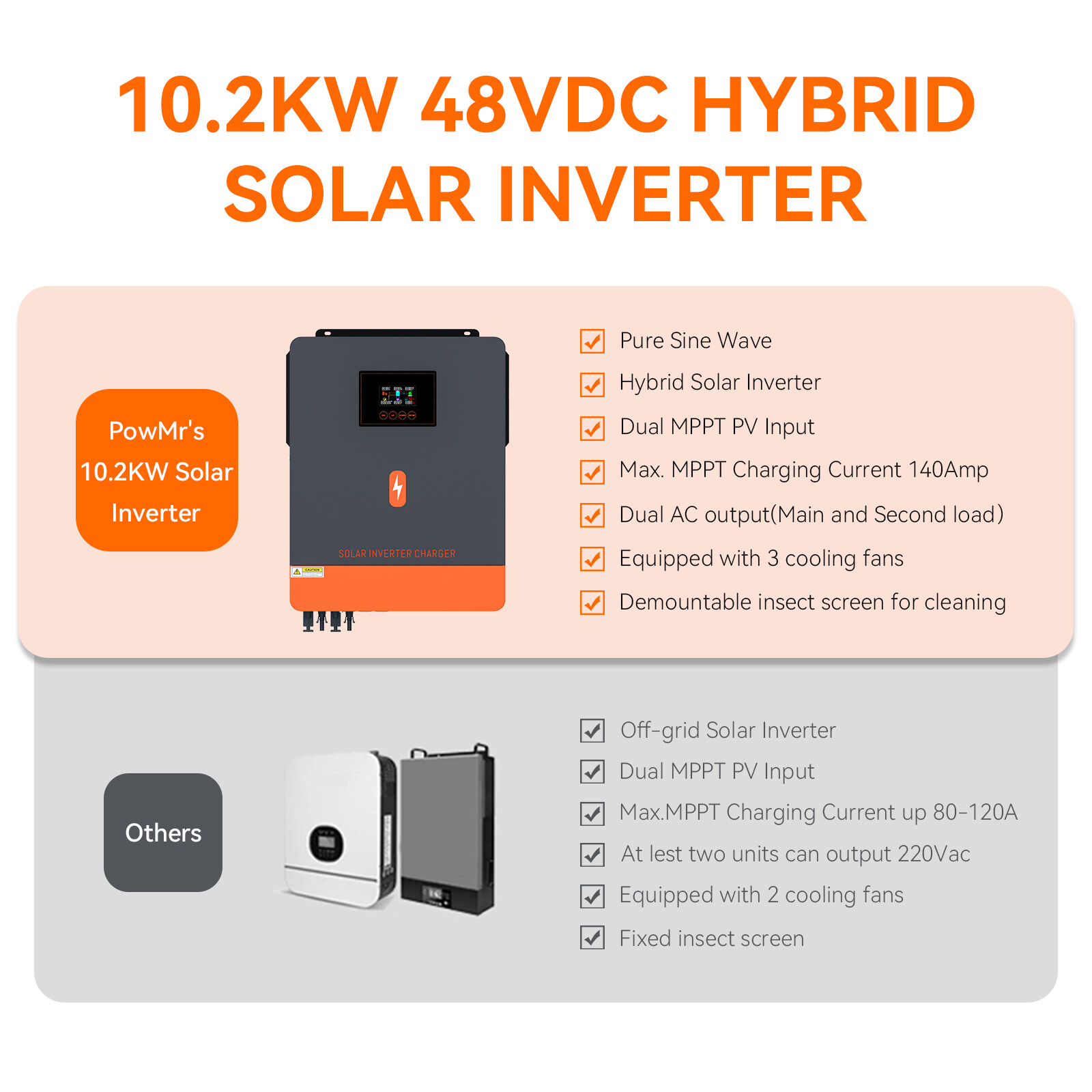 10.2KW 48V Solar Hybrid Inverter Off Grid 180A MPPT Sine Wave Solar Controller