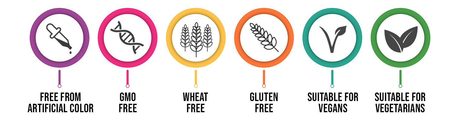 LA MUSCLE Six Pack Pill® Extreme - Fast Acting Fat Burner Targeting Abs