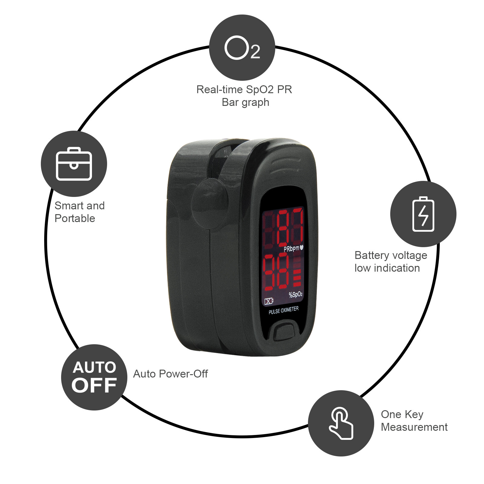 Fingertip Pulse Oximeter Finger Blood Oxygen SpO2 PR Heart Rate Monitor,bag USA