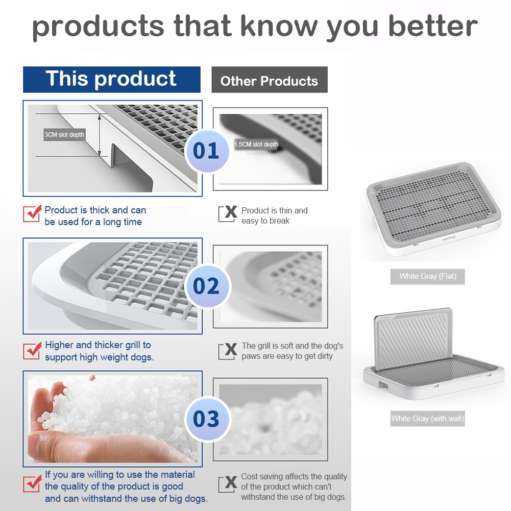 XL Large Pet Litter Tray Puppy Dog P otty Toilet Loo Pee Litter Tray With Sides