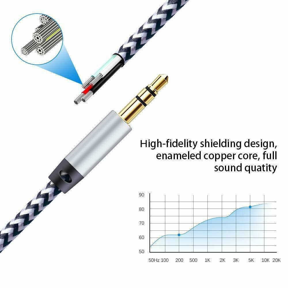 2PCS AUX Cable 3.5mm Jack Male to Male Stereo Audio Cord for PC iPod Car iPhone