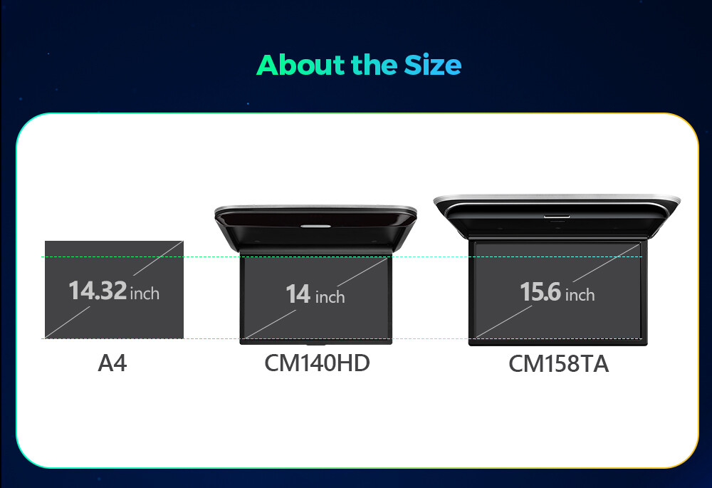 14" FHD Car TV Roof Flip Down Monitor 1080P Video Stereo Speakers HDMI AV-IN FM