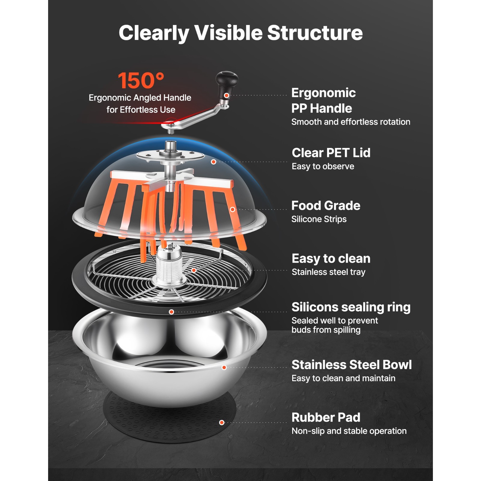 Uimoso 13" 16" 19" Manual Leaf Bud Trimmer Stainless Steel Bowl for Bud Trimming