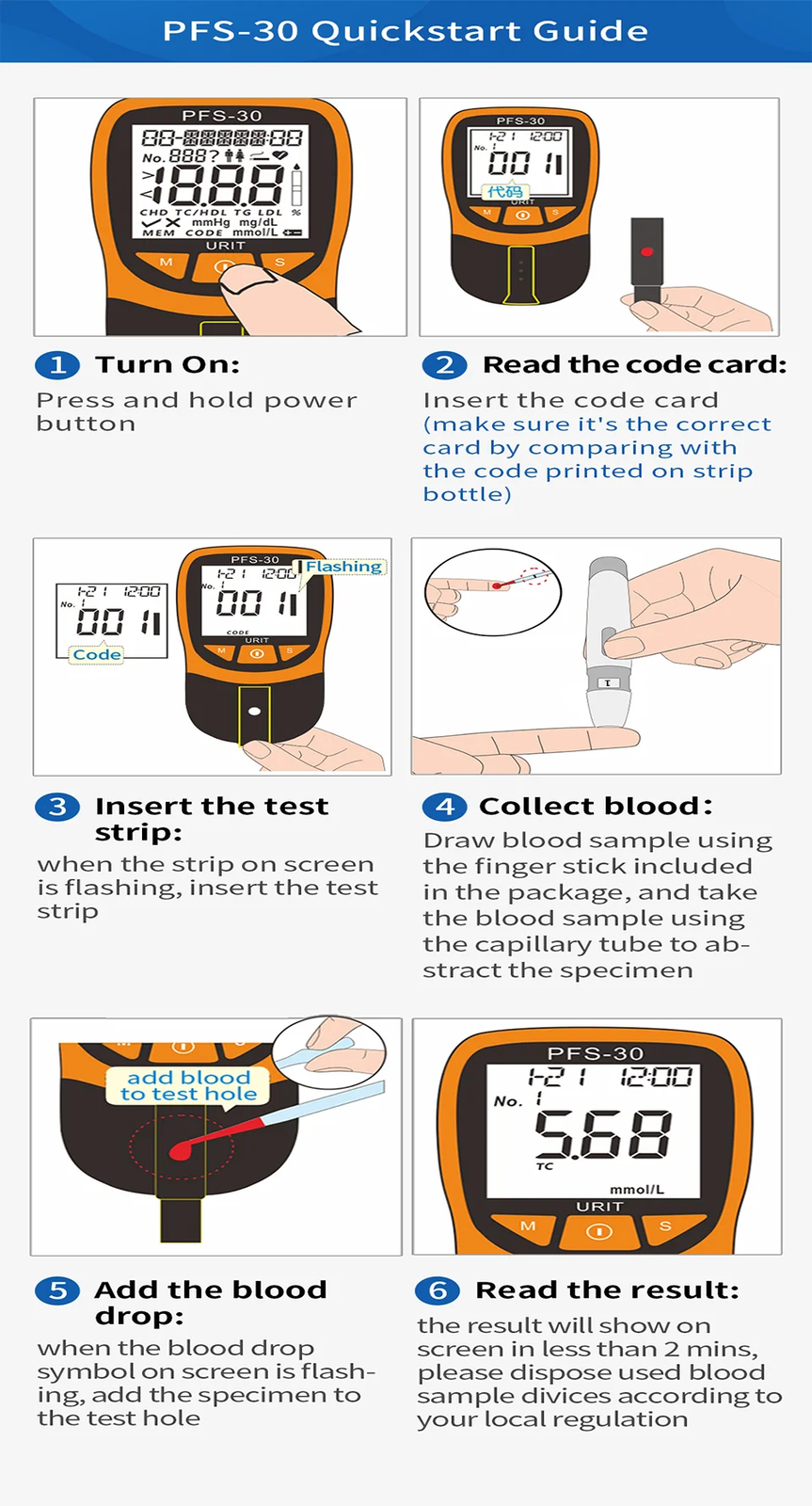 URIT 5 In1 Blood Lipid Tester Analyzer Cholesterol Triglycerid With 20pcs Strips