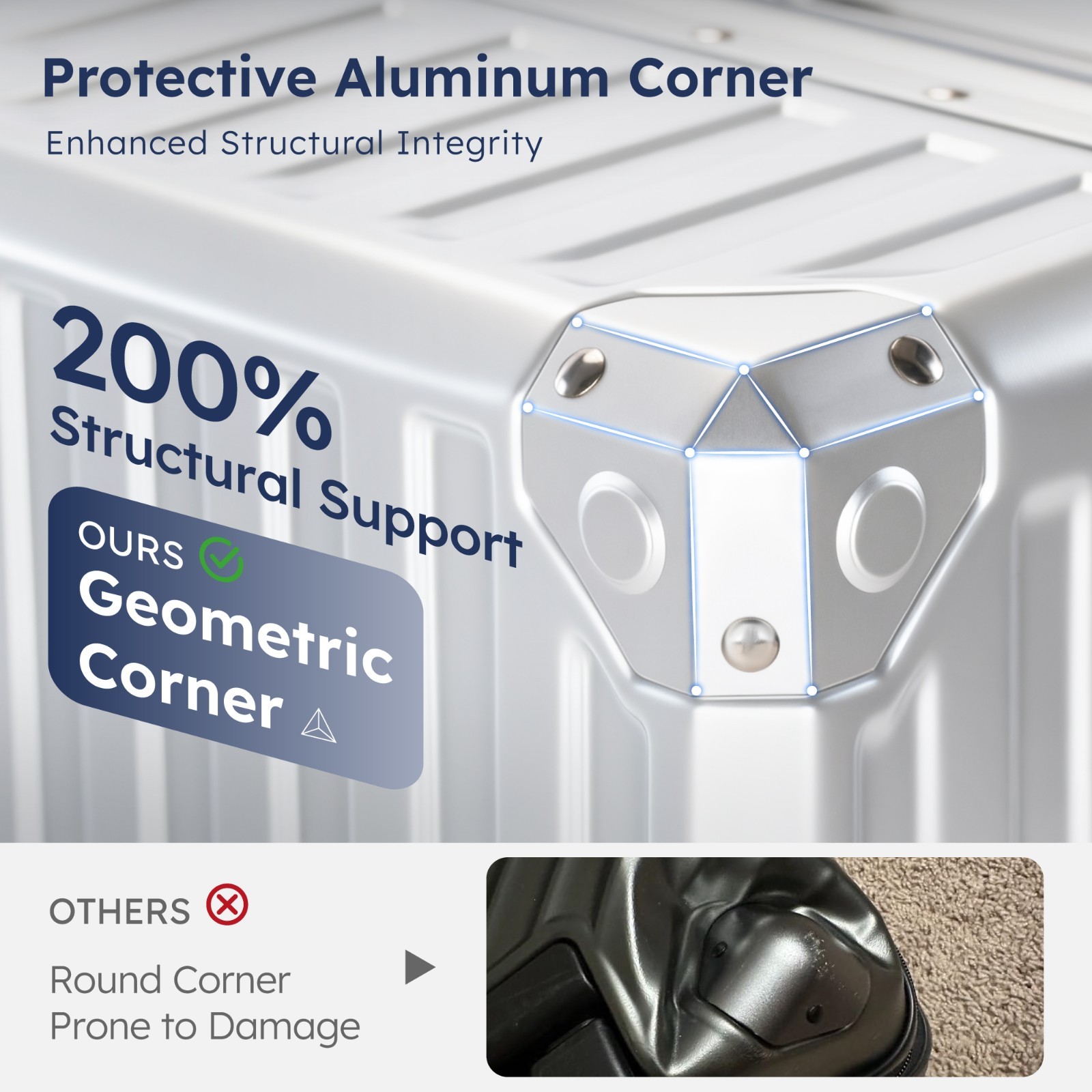 Luggage Aluminum Frame Liggage Hard Shell Travel Suitcase w/ USB Port TSA Lock