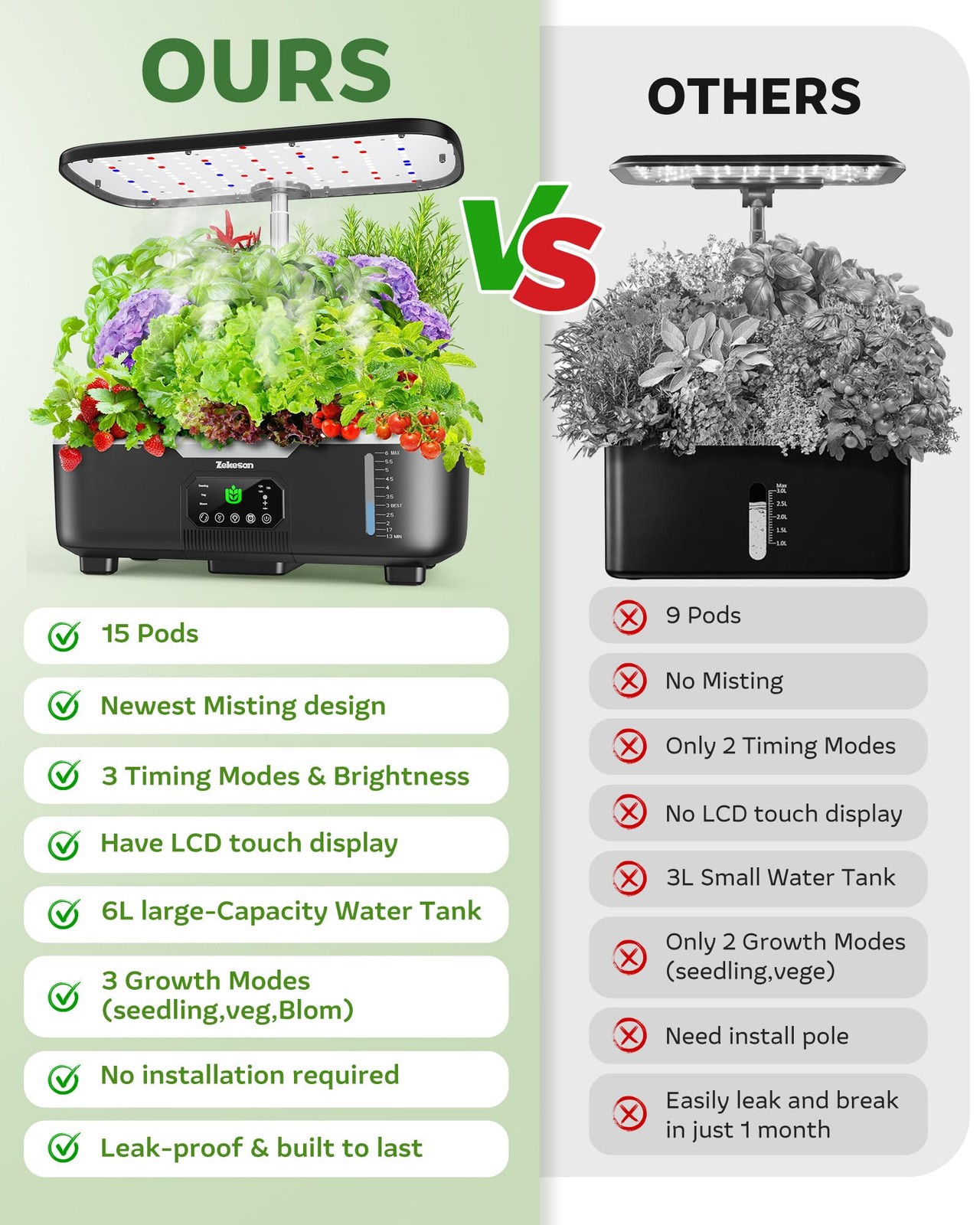 Misting Hydroponic Growing System Kit 15-Pods Indoor Smart Herb Large, Black