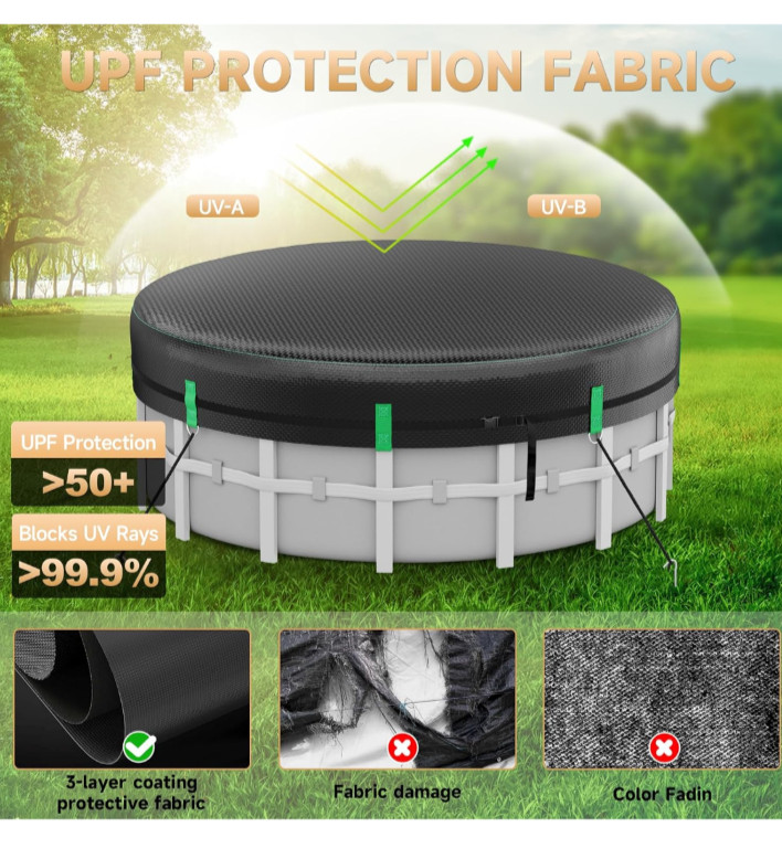 LXKCKJ 18 Ft Round Pool Cover, All Season Solar Covers for 18' (Round), Black-PE