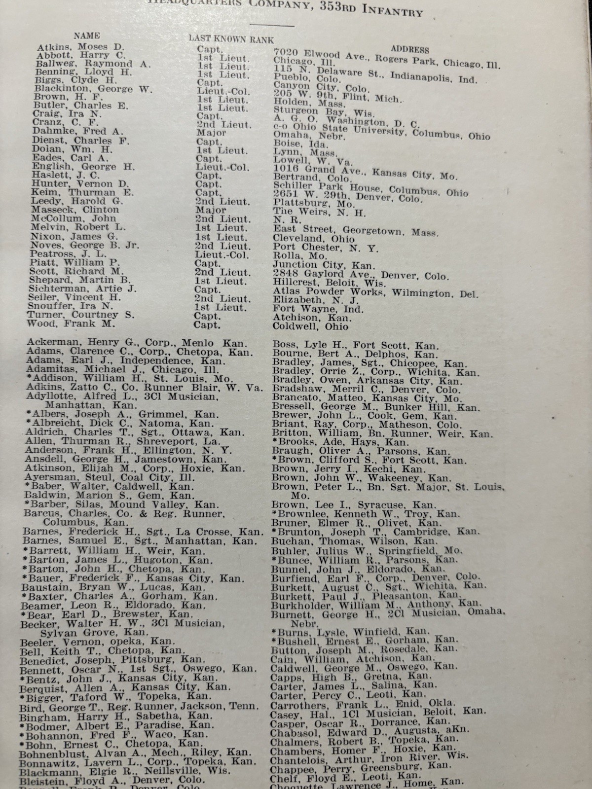 They're From Kansas History of the 353rd Infantry