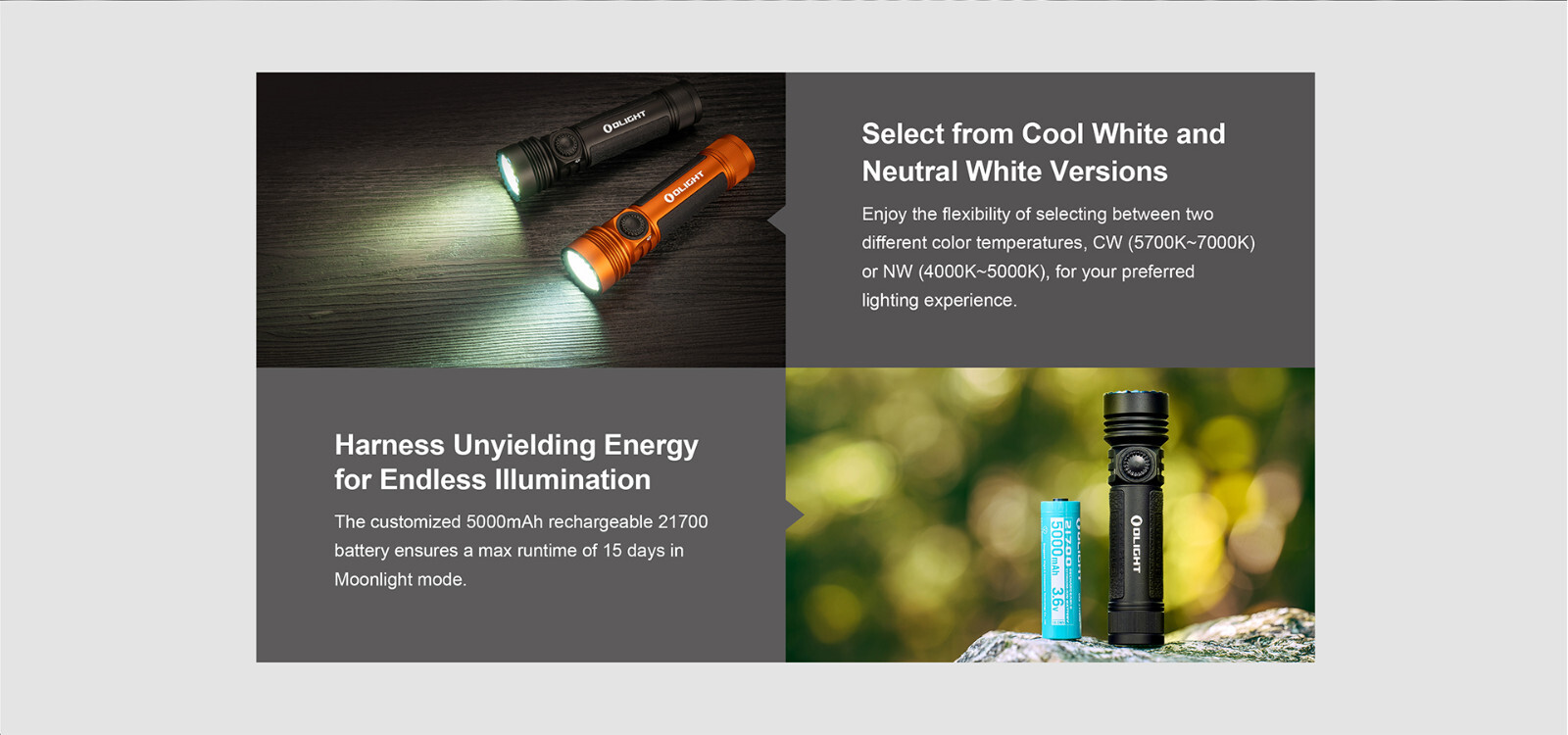 Olight Seeker 4 Pro Matte Black Flashlight, Versatile Holster, 4600L, Neutral WH