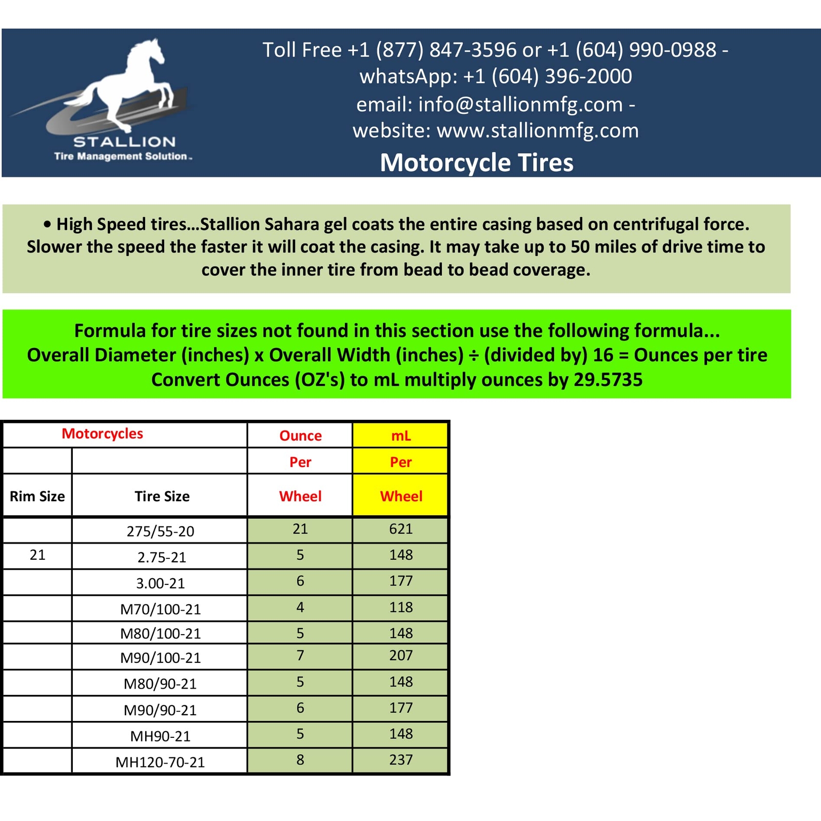 Sahara Moto High Speed Tire Sealant and Wheel Balancer 16 oz liquid