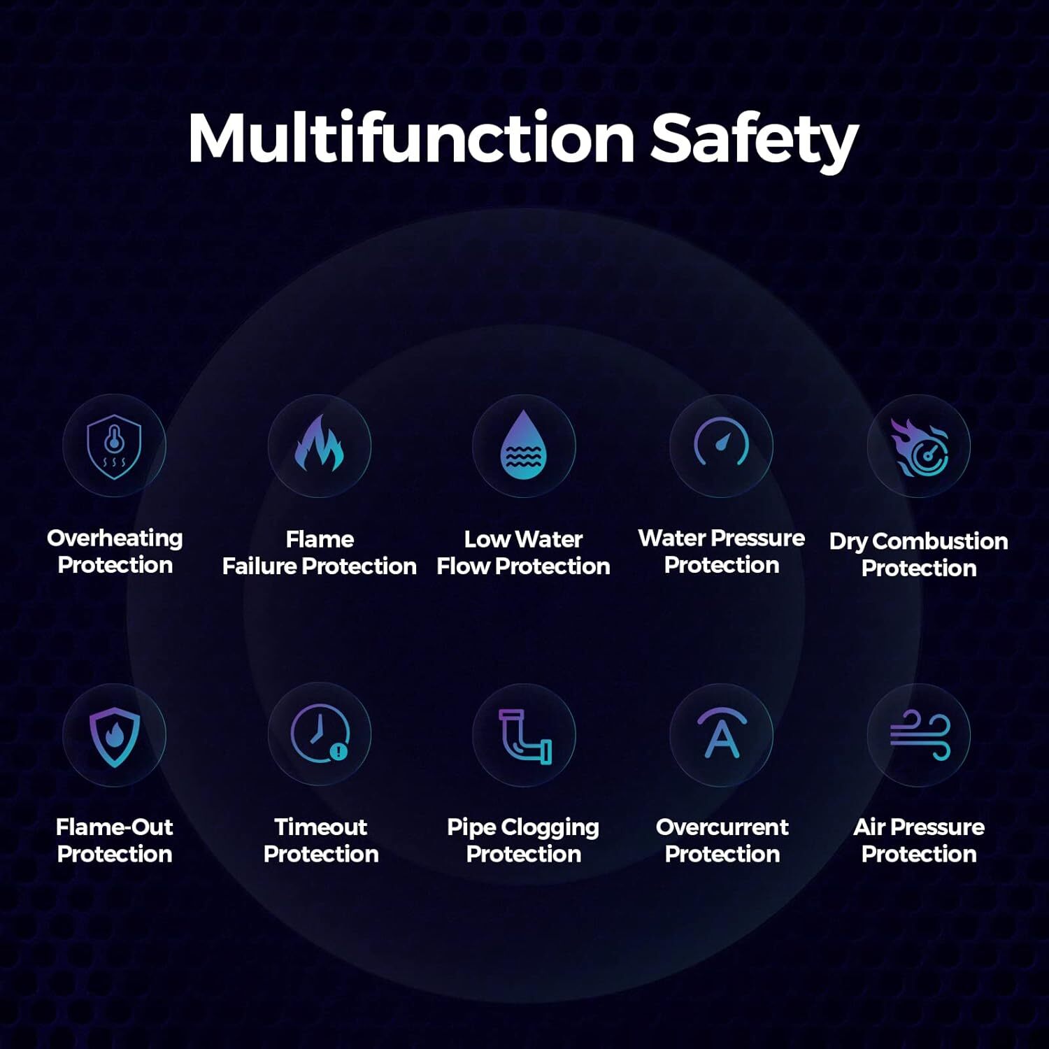 FOGATTI 7.5 GPM 170,000 BTU Tankless Water Heater Indoor Black Propane Gas-USED