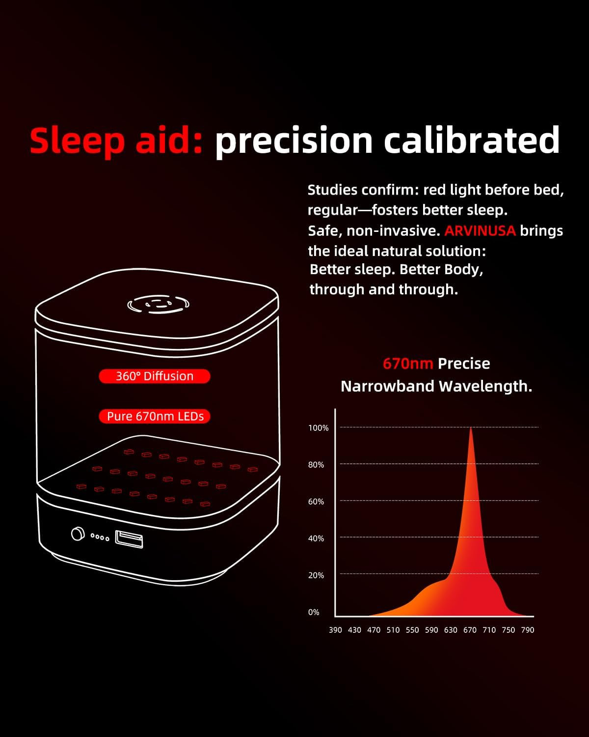 Red Light Night Light Lamp, 670nm Wavelength Aid to Support Deep Relaxation: Nat