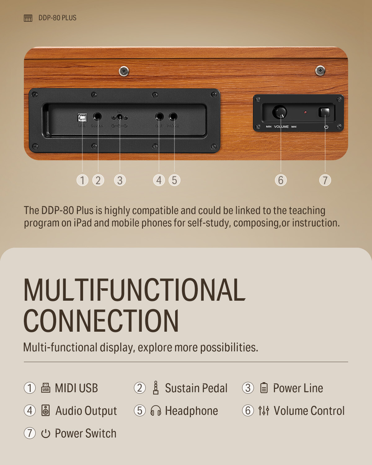 Donner DDP-80 PLUS Digital Piano 88-Key Weighted Wood Grain