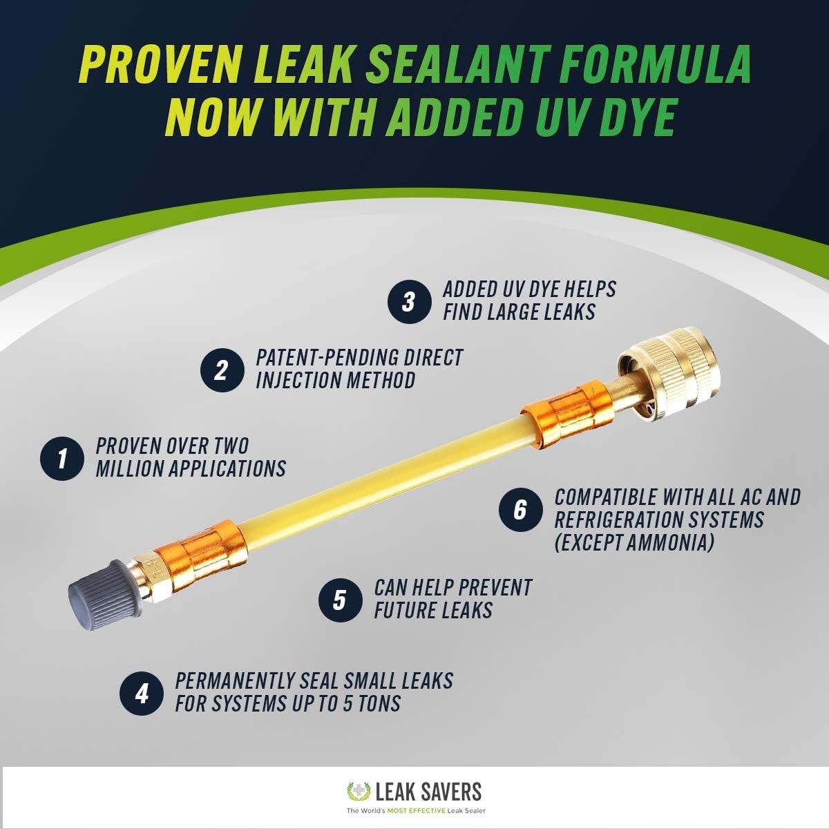 Leak Saver Direct Inject UV - 6 Pack - With UV Light & Glasses - HVAC Automotive