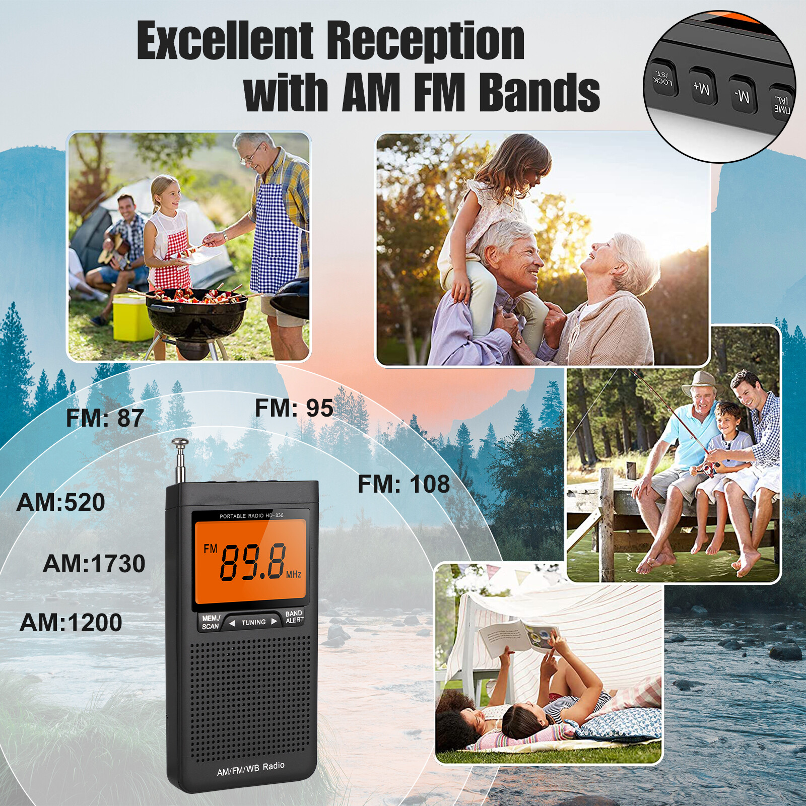 Emergency Pocket AM FM NOAA Weather Band Radio Auto-Search Receiver LCD Screen