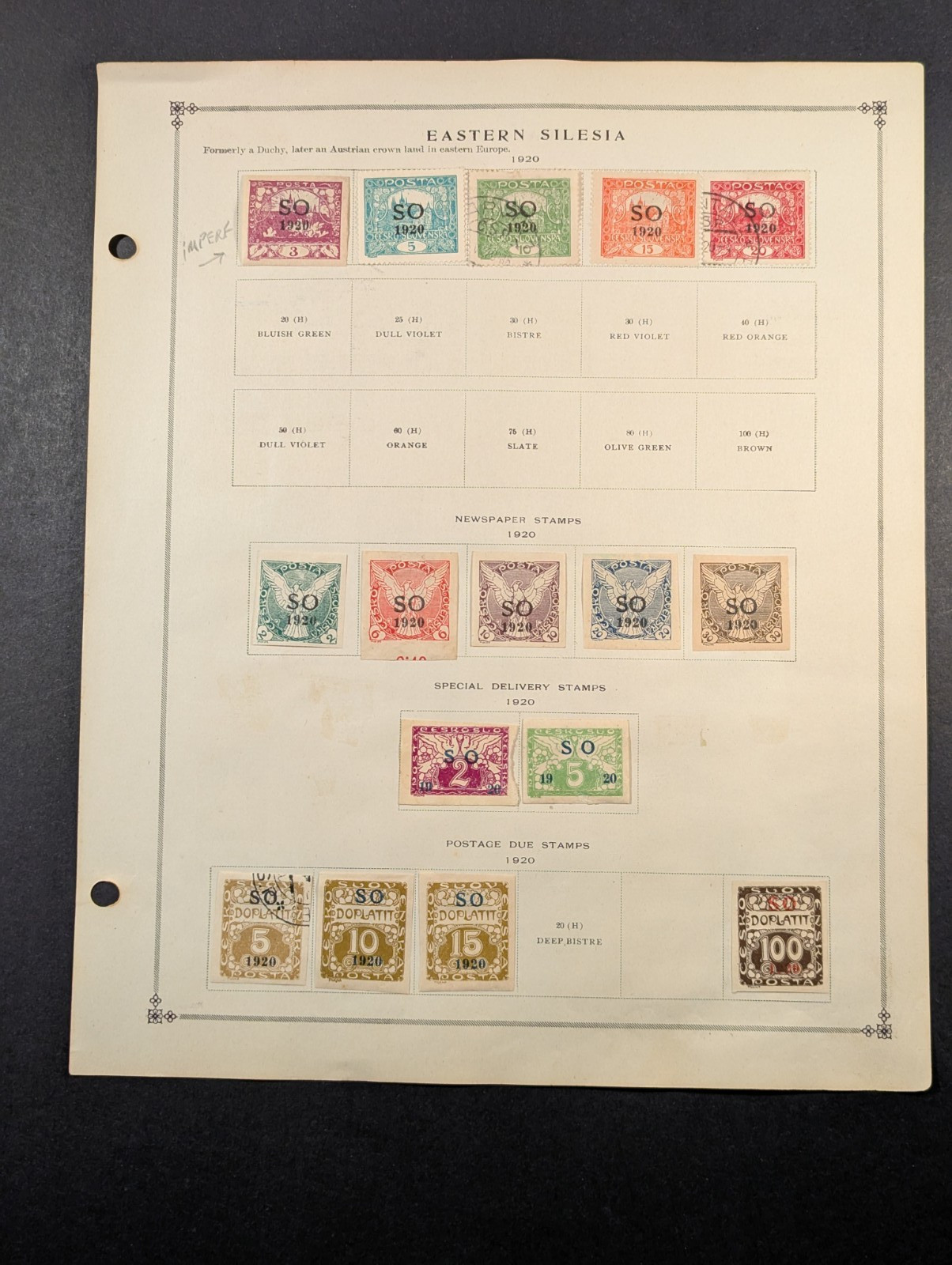 EASTERN SILESIA 1920 ALL OVERPRINTED "S O 1920" Czechoslovakia LOT of 16 Stamps