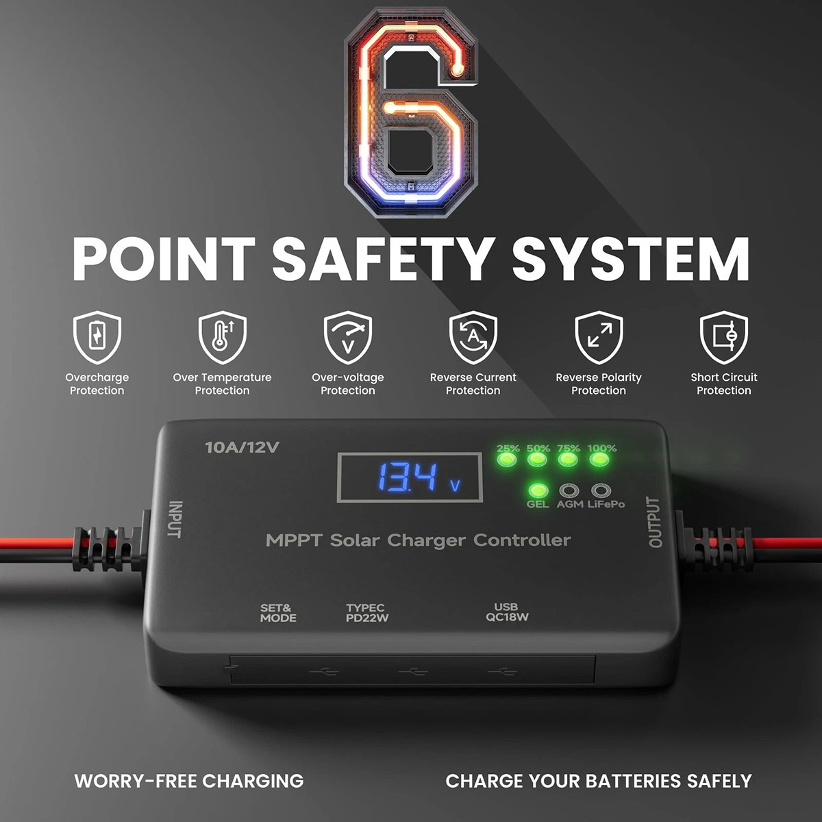 Solar Charge Controller 12V 10A MPPT Solar Panel Charge Controller Type-C & USB