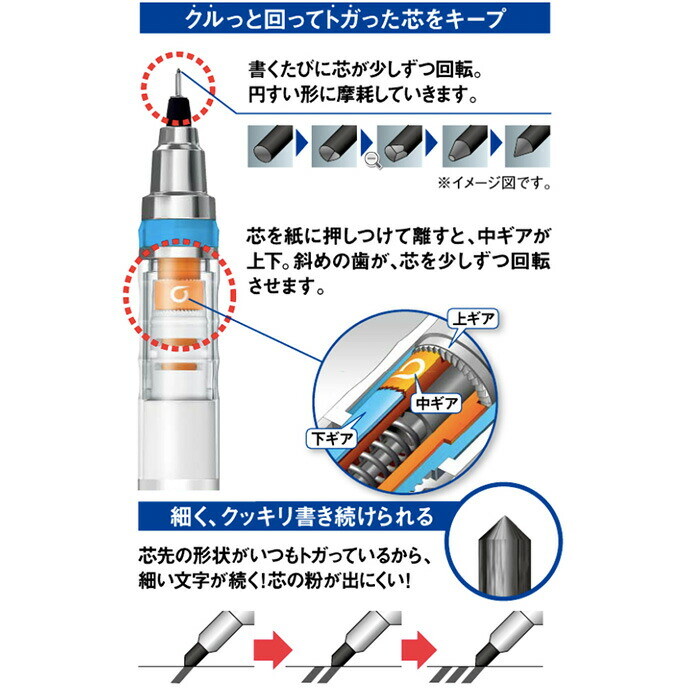 Uni KURU TOGA .5mm Mechanical Pencil "Maintain the Sharper Edge"