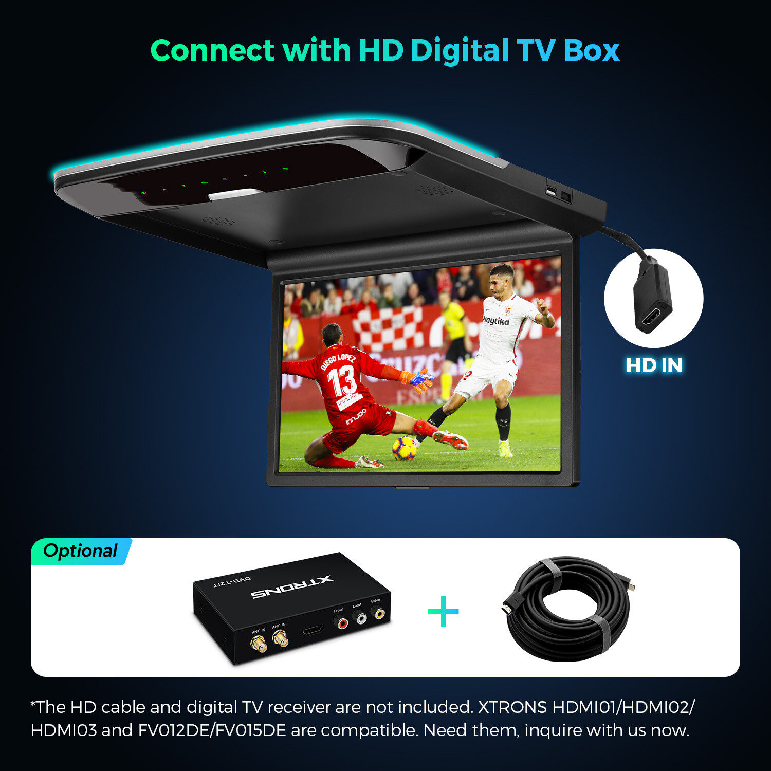 14" FHD Screen Car TV Roof Monitor Player Overhead Mounted HDMI W/Speaker 1080P