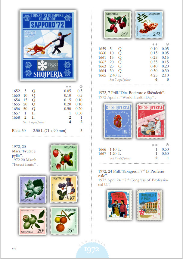 ALBANIA 1913 - 2023 "CATALOGUE GIMJANI - ALBANIAN STAMPS" USB