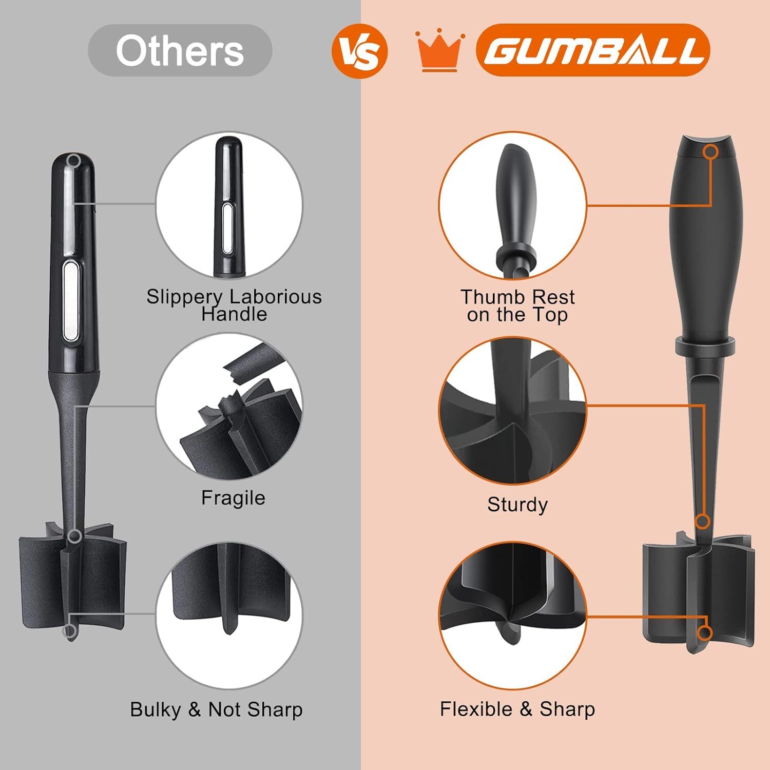 Meat Hamburger Chopper Heat Resistant Utensil Ground Beef Potato Masher Spatula