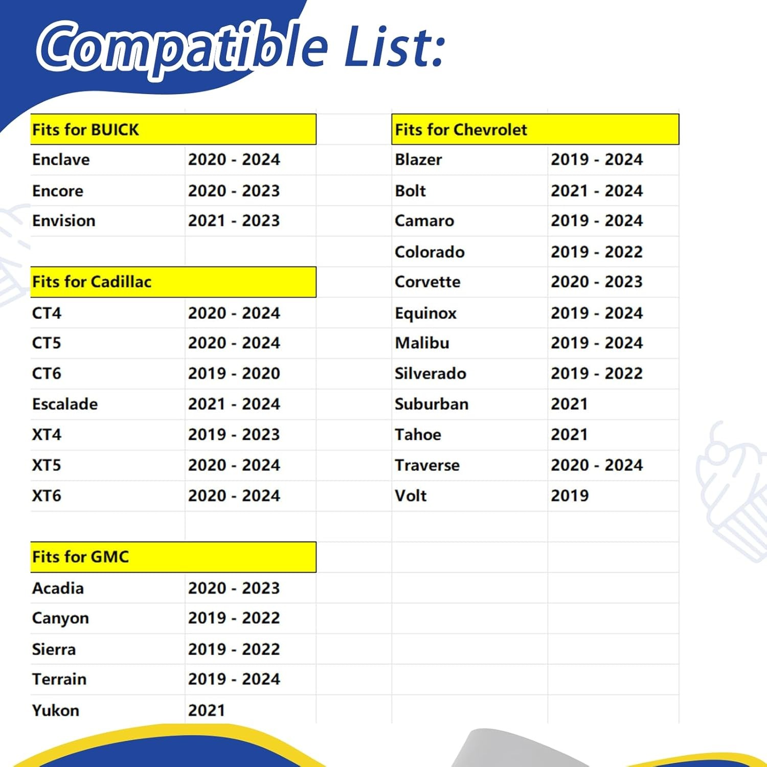 2025 Release GPS Navigation SD Card Compatible with GMC Chevry Cadilla Buick,Sil