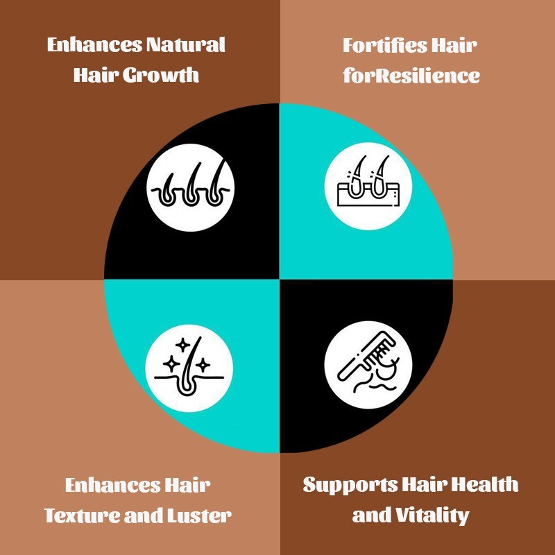 100% Natural Batana Oil For Hair Growth -Anti Hair Loss-Healthier Thicker Fuller