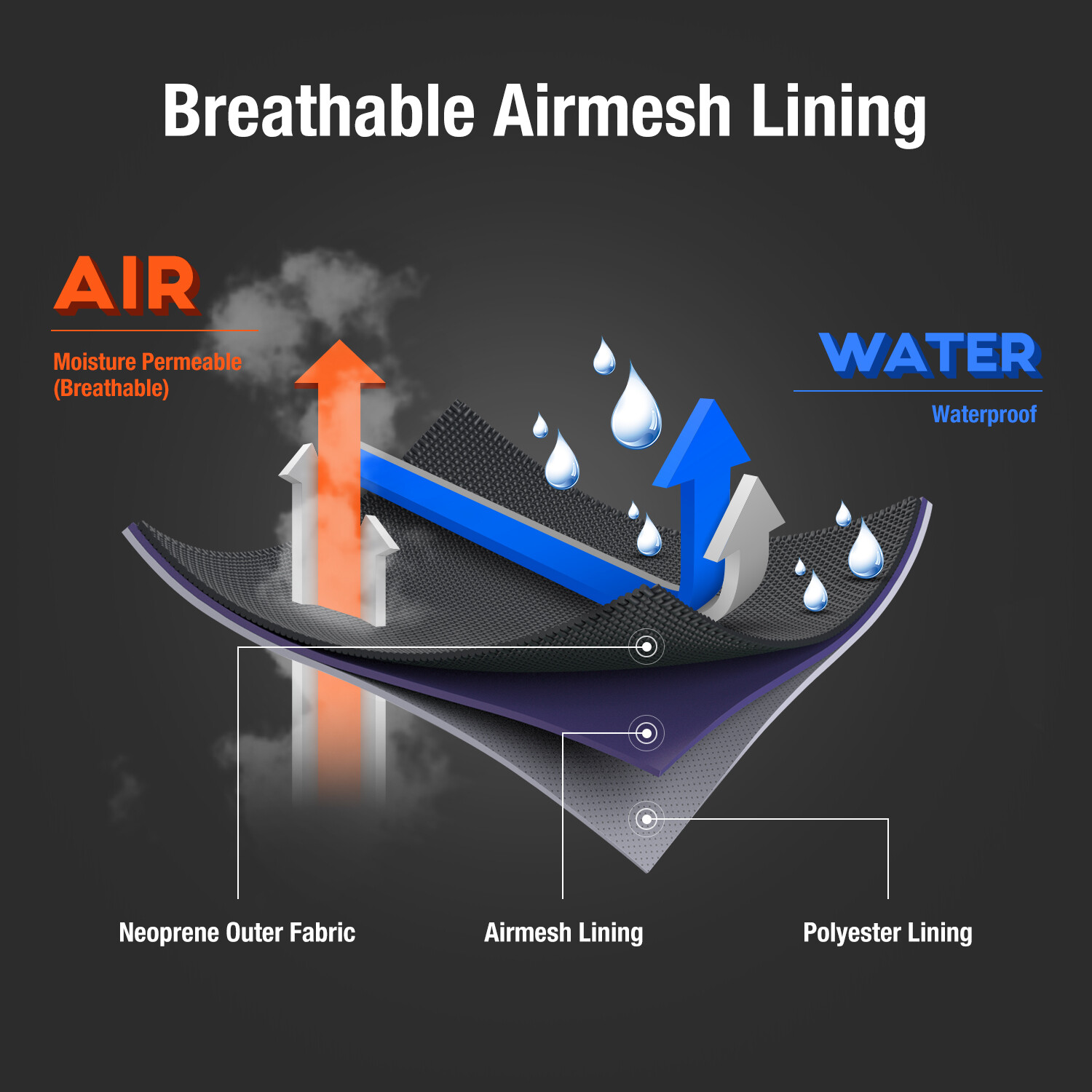 HISEA Men Mid-Calf Rain Boots Waterproof Insulated Snow Hunting Garden Mud Boots