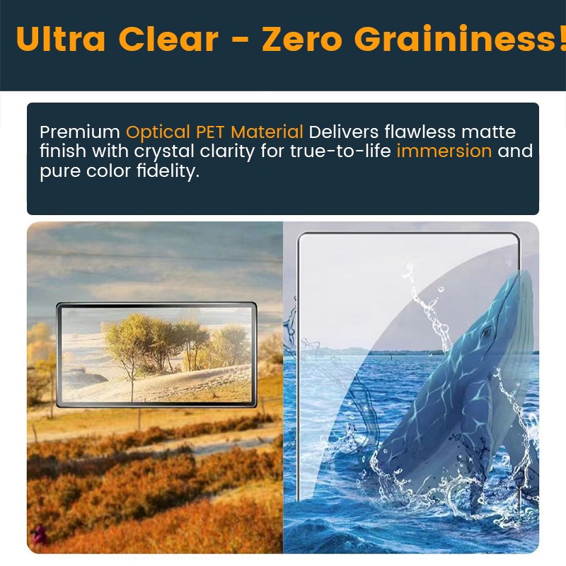 Tempered Glass Screen Protector for Tesla Model 3 2017-2024 / Model Y 2020-2024