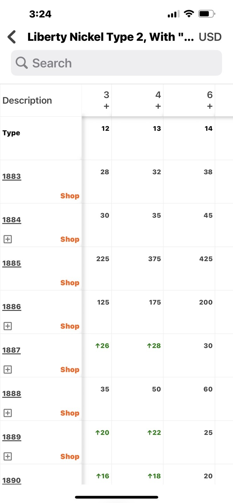 JEM’s get to know us special! Liberty “V” nickel before 1913 only 1.99 free S&H