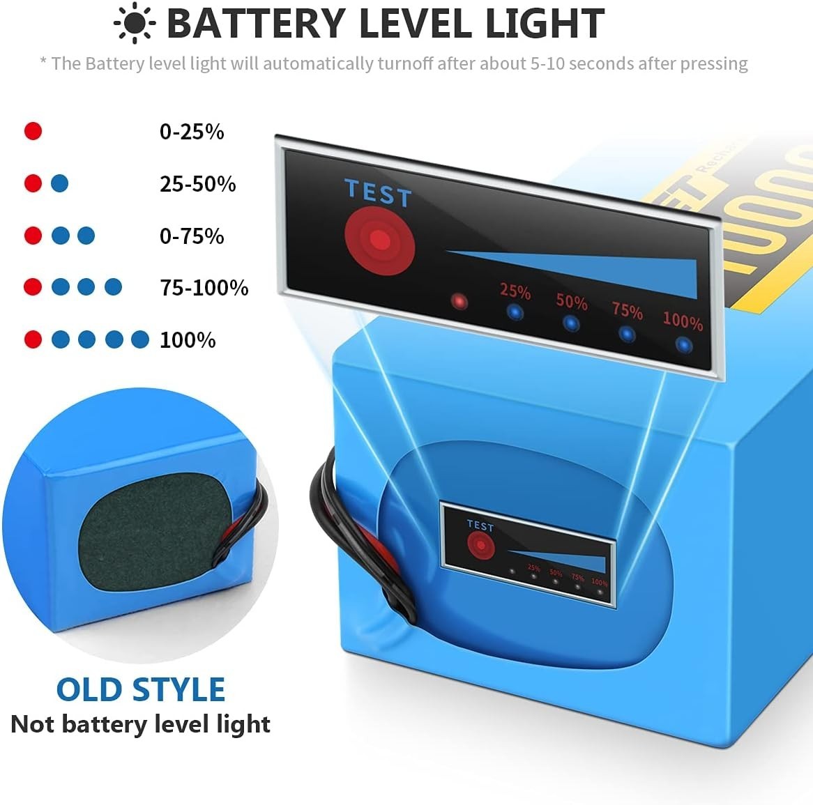 24V 36V 48V 10Ah 14Ah 20Ah 30Ah Ebike Lithium Battery for 200W-1500W Motor BMS