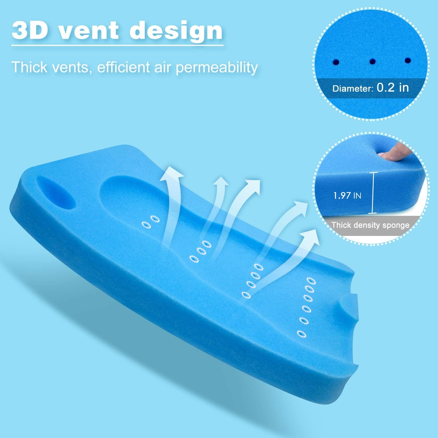 Baby Bath Sponge Soft Infant Bath Mat Newborn Cushion Odor Free (Blue)