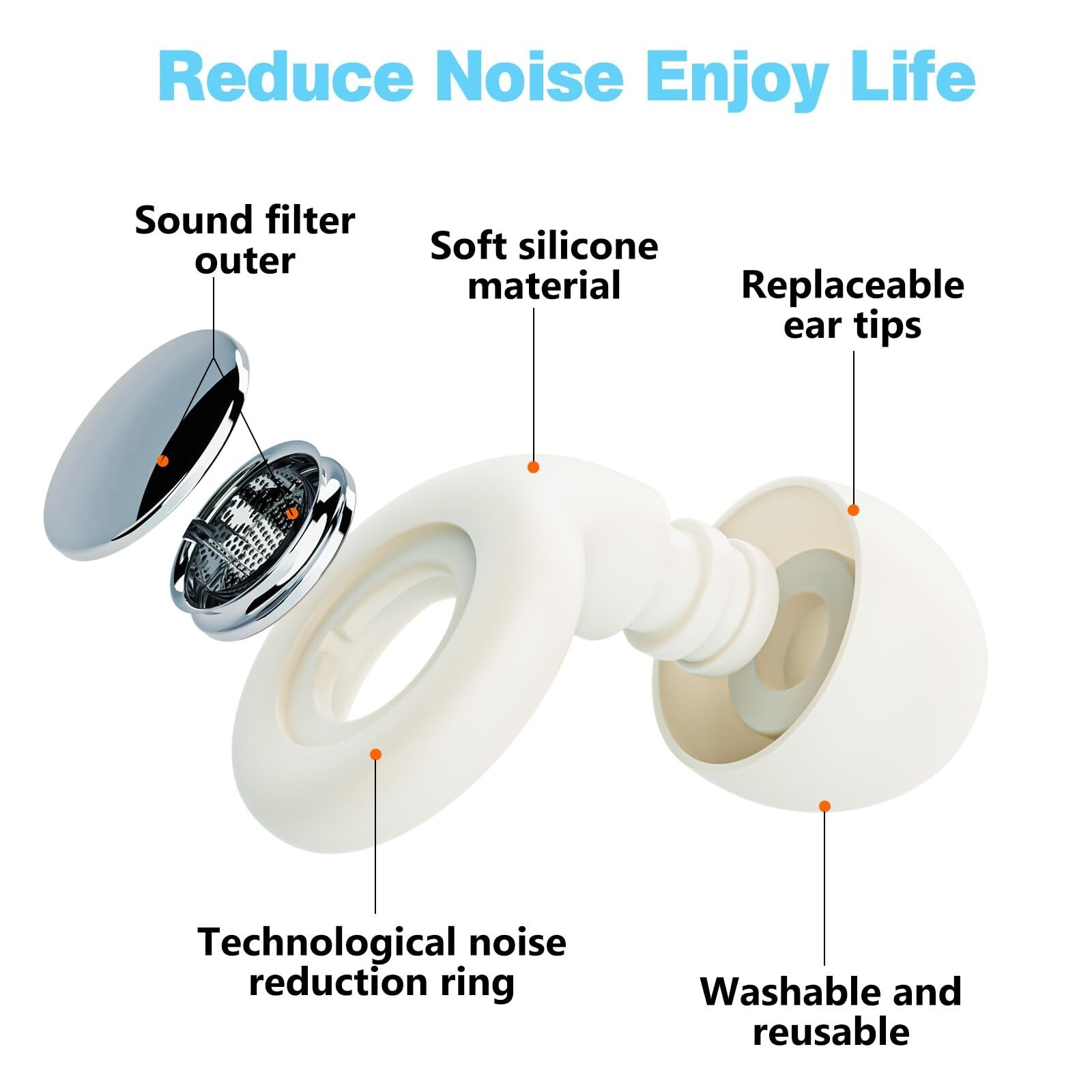 Sleep Earplugs 30dB Noise Cancelling Ear Plugs for Sleeping、Concertsz