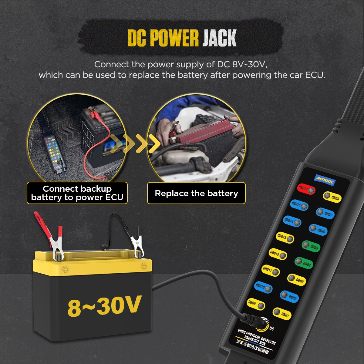 OBD2 Breakout Box OBDII Protocol Detector CAN Test Box Car Break Out Tester