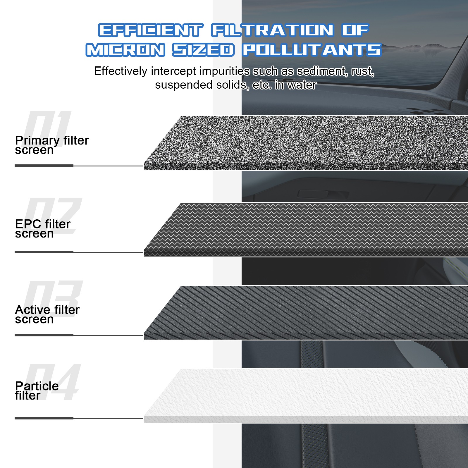 New Explorer Flex Taurus / MKS MKT High Quality CABIN AIR FILTER C26155 A++