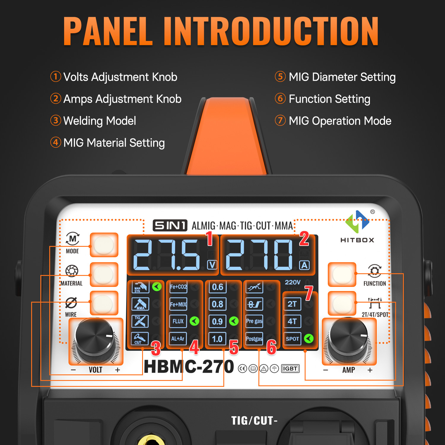 200A Aluminum Welder Plasma Cutter - 6-in-1 MIG/Stick/TIG Gas/Gasless Household