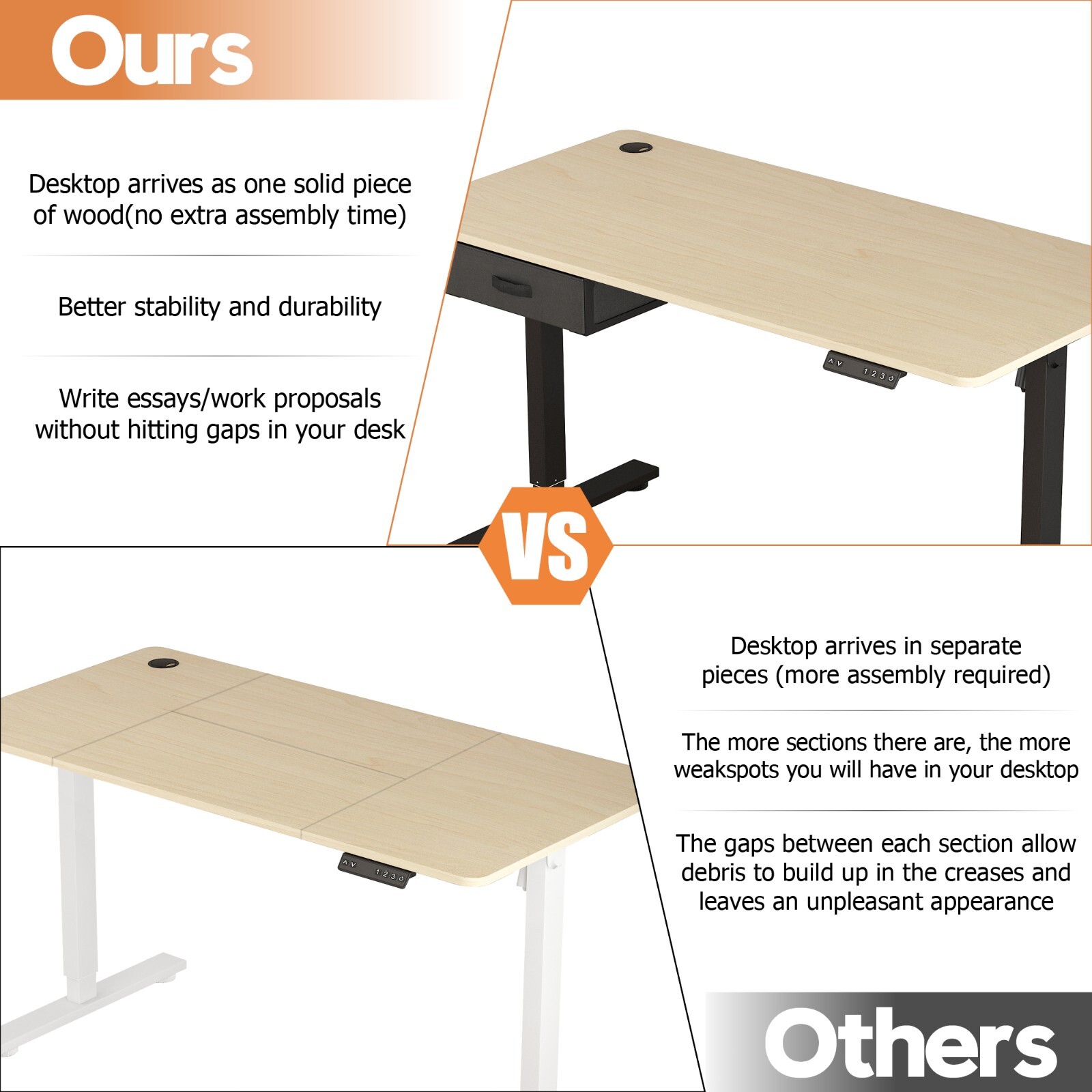 Height Adjustable Electric Standing Desk w/ USB A-Charging Port and Desk Drawer