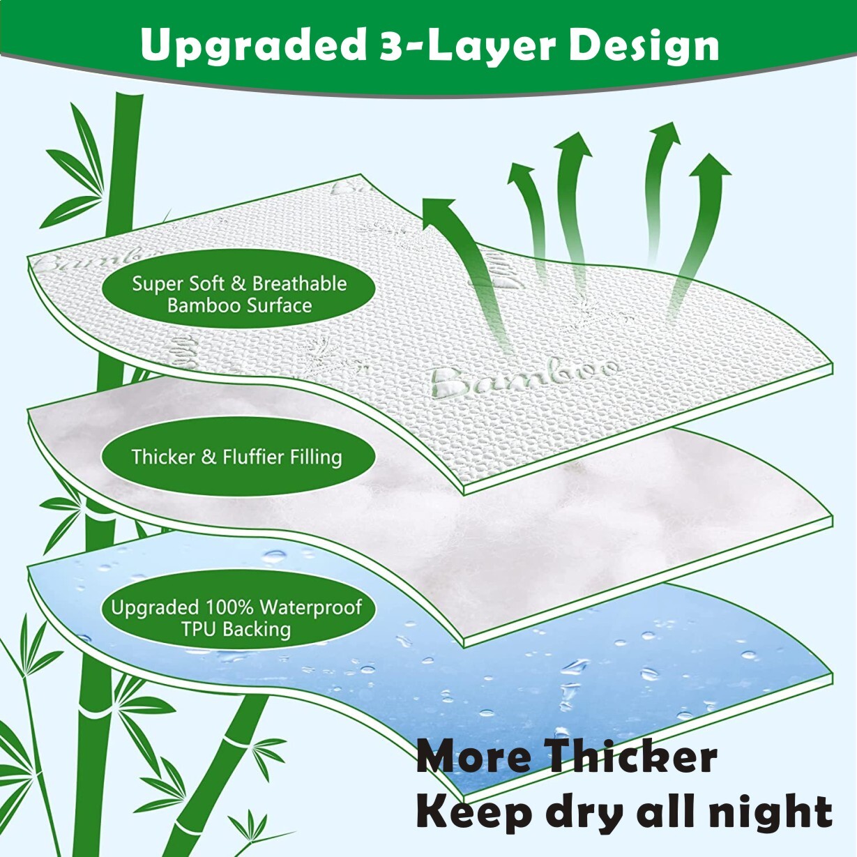 Bamboo Mattress Protector Deep Pocket Waterproof Breathable Mattress Bed Cover