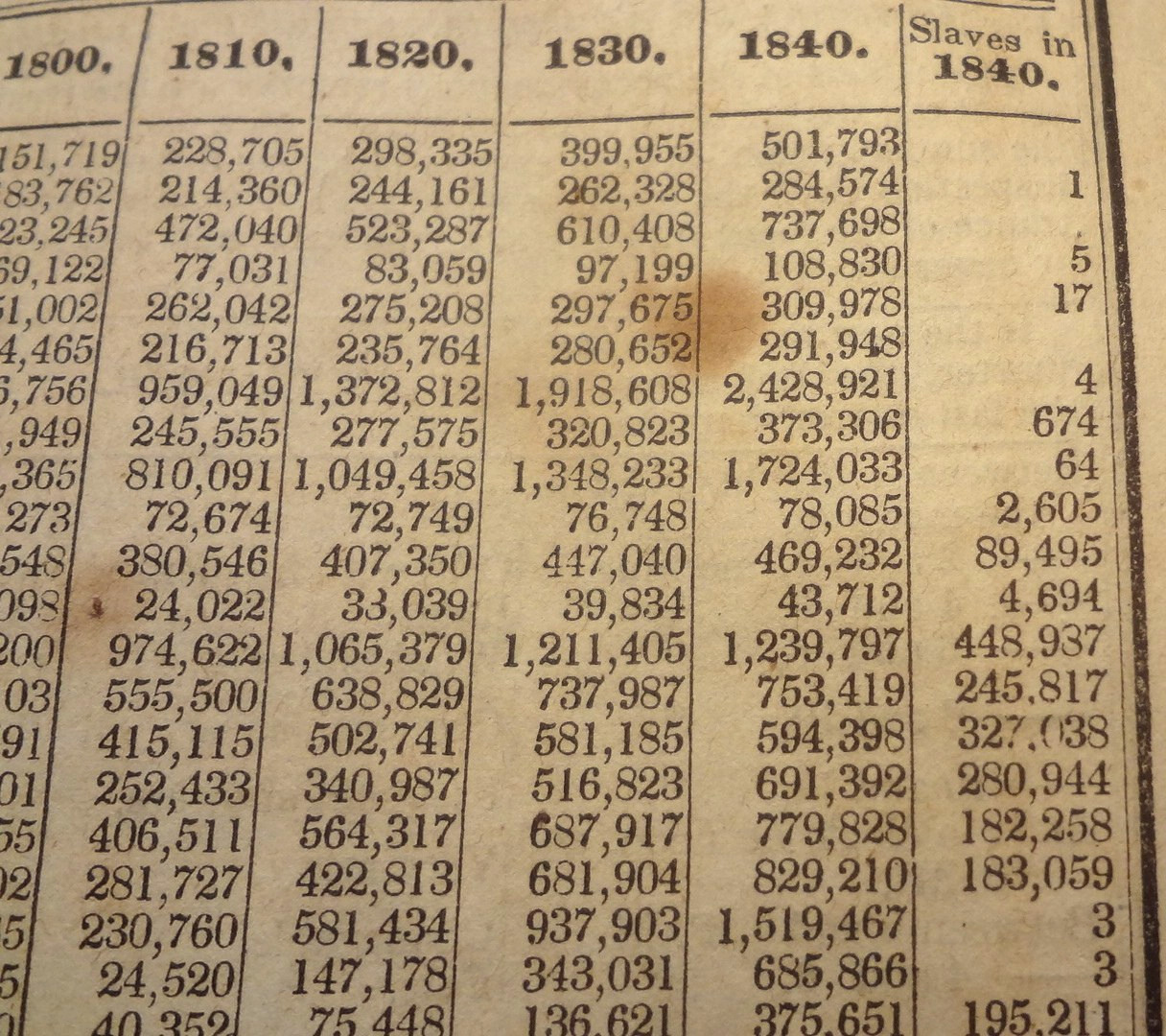 ✅SLAVE RELATED 1842 Robert Thomas FARMER'S ALMANAC w/ FULL RARE MAP - HISTORIC!✅